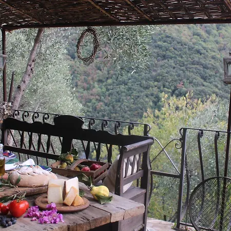 Privatunterkunft Casa Ceri *